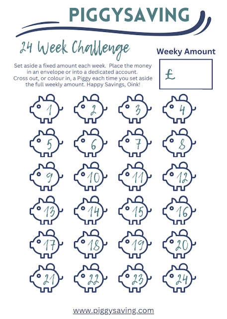 Ready for a savings Challenge?  How much can you put aside each week for 24 weeks (in time for Christmas)? £5, £10 or even £20?  Use this handy guide to support in tracking your challenge savings